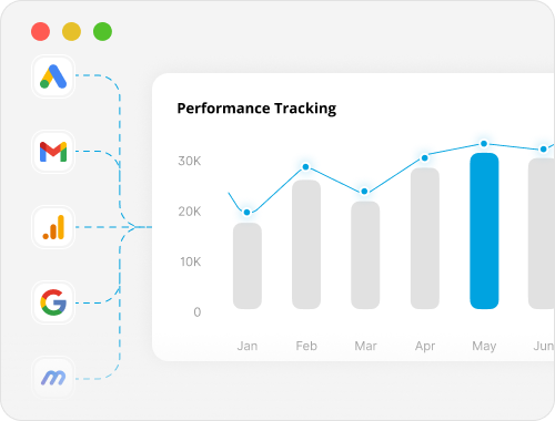 Paid Ads Planner